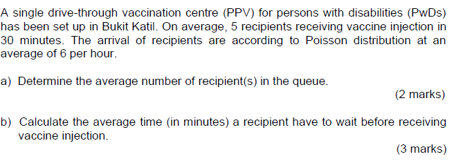  A single drivethrough vaccination centre (PPV) for persons with disabilities (PwD-s)