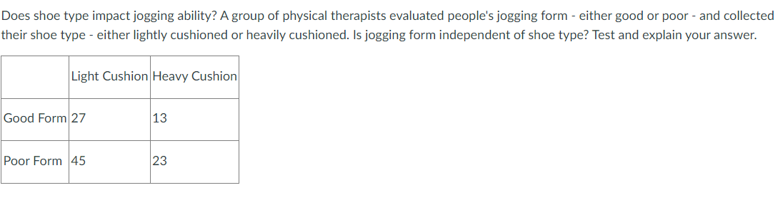 Does shoe type impact jogging ability? A group of physical therapists