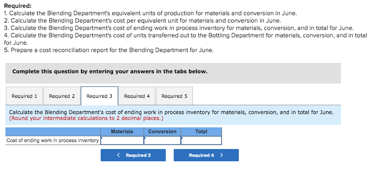 in two stages. Fruit juices are extracted from fresh fruits and then