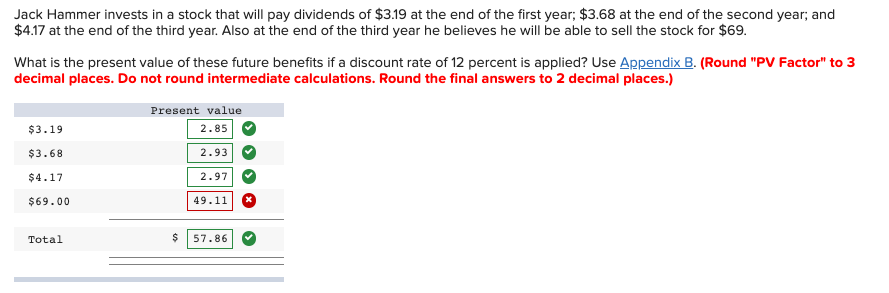 Why is 49.11 wrong? Jack Hammer invests in a stock that will