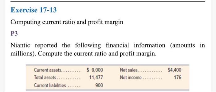  Exercise 17-13 Computing current ratio and profit margin P3 Niantic reported