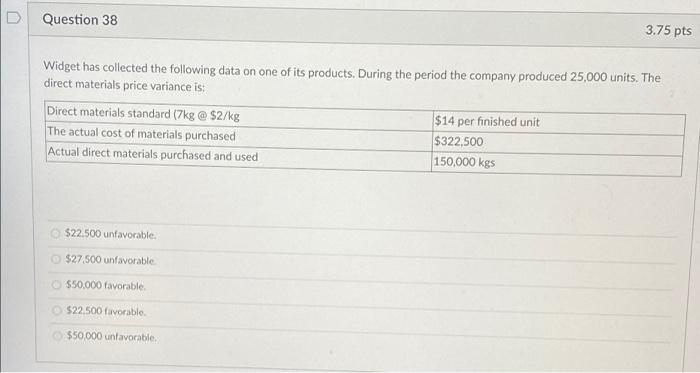 following sales forecast for the next three months: Sales Units July 5,000
