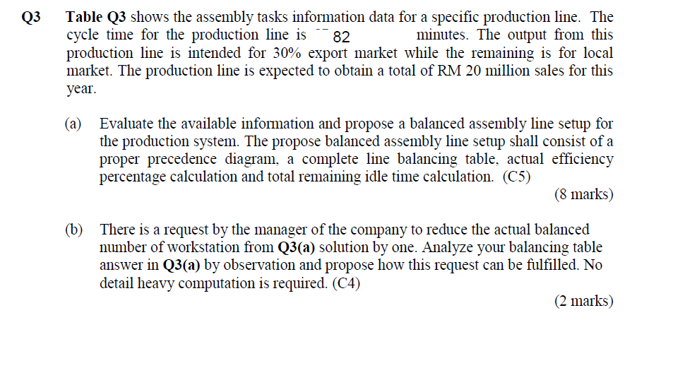 Q3 Table Q3 shows the assembly tasks information data for a
