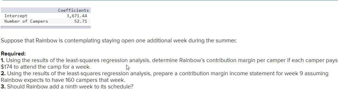 ages 1014 every summer during June and July. Each camp session is