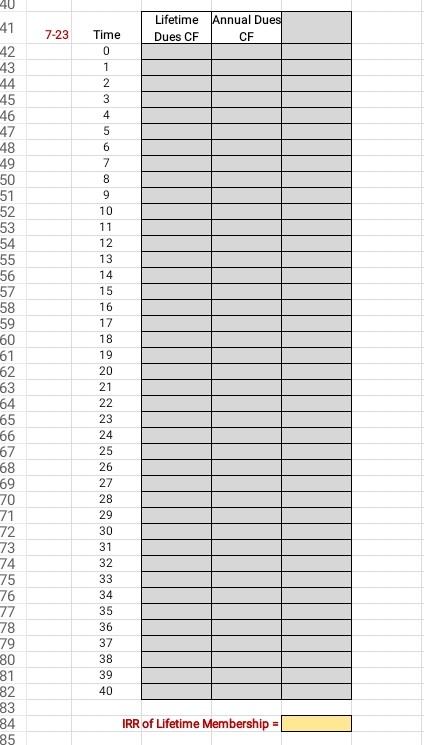 all formulas. Thanks 7-23b You have just been elected into the "Society