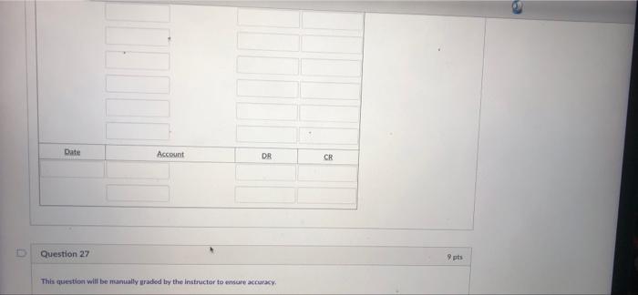 the end of the fiscal year, the following selected balances are taken