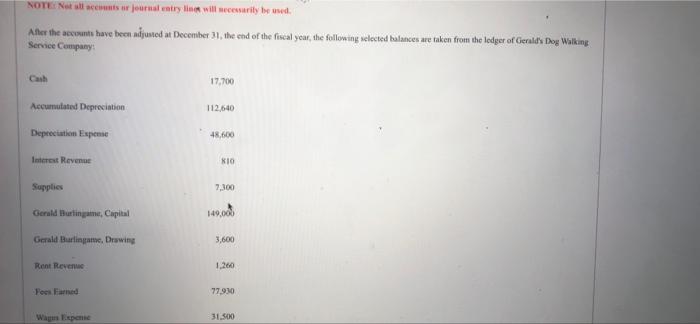 from the hedger of Gent Dog Walking Sense Company 17,700 Ace Direction