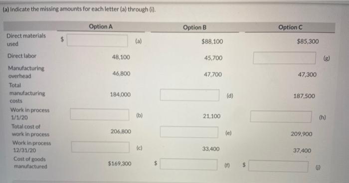  please show me step by step as well (a) Indicate the