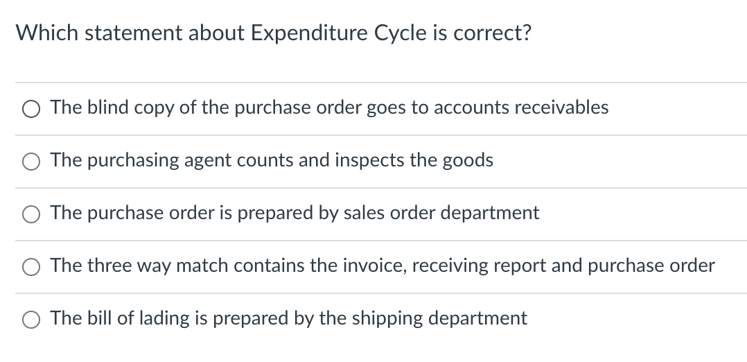 Which statement about Expenditure Cycle is correct? O The blind copy