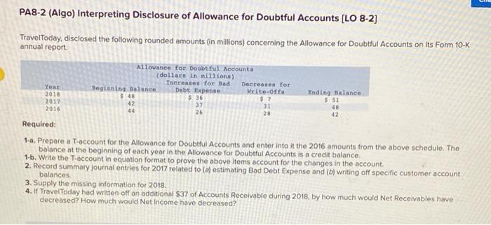 This is one problem..I will leave a great rating!! PA8-2 (Algo) Interpreting