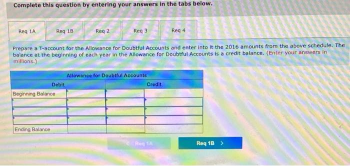 Disclosure of Allowance for Doubtful Accounts (LO 8-2] TravelToday, disclosed the following