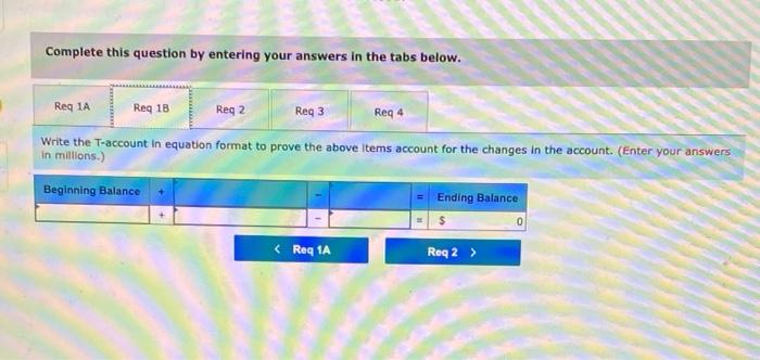 rounded amounts (in millions) concerning the Allowance for Doubtful Accounts on its