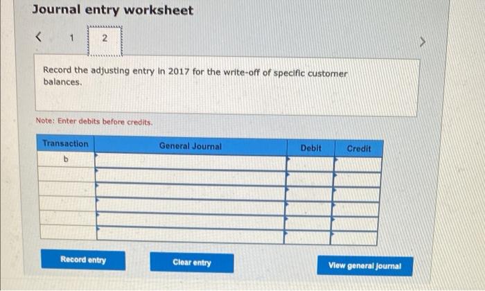 (dollars in million) Increases for Bad Decreases for Beginning Balance Debt Expense
