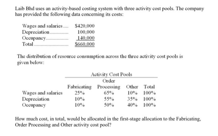 hi please help thank you Laib Bhd uses an activity-based costing system