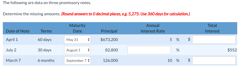 The following are data on three promissory notes. Determine the missing