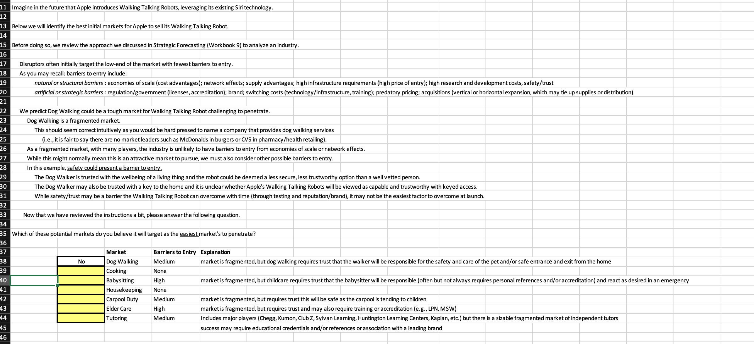 curve as the Disruptor moves upmarket. Forecast taking a top down approach