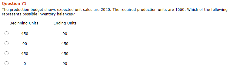 ple help me to answer these!8 Question 71 The production budget shows