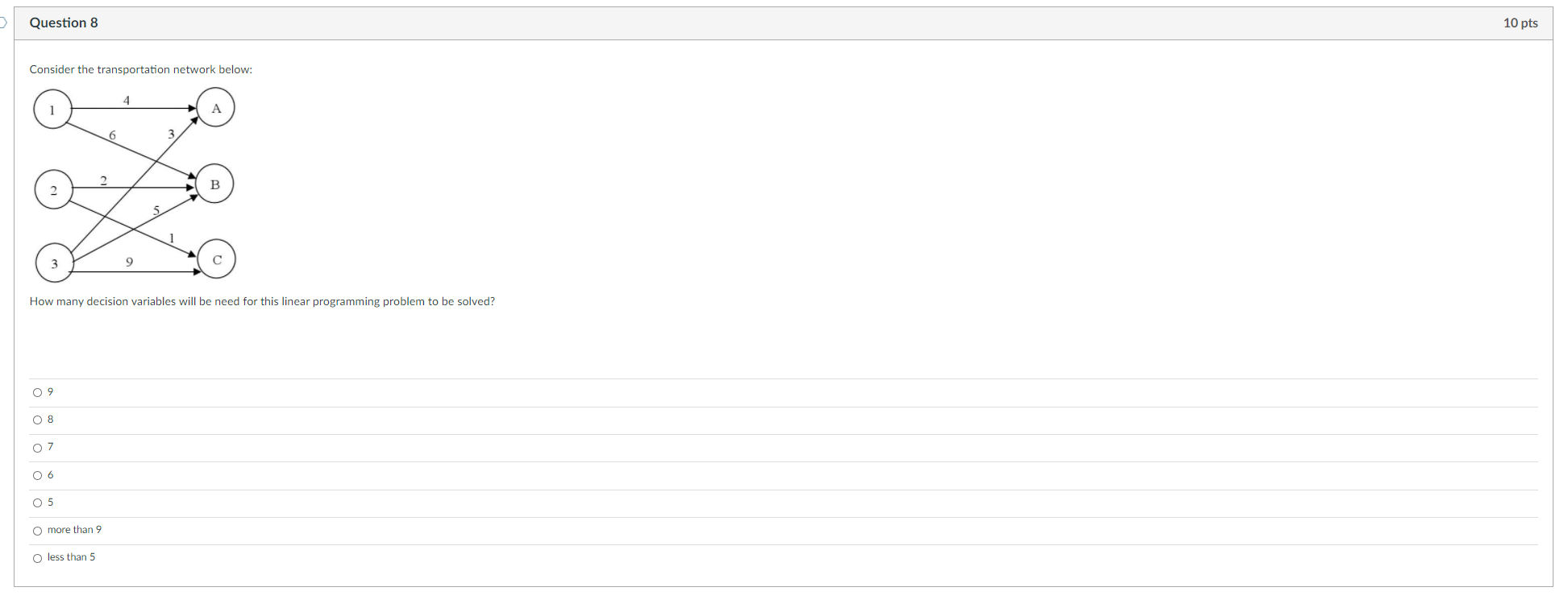 prescriptive analytics problems Question 8 10 pts Consider the transportation network below: