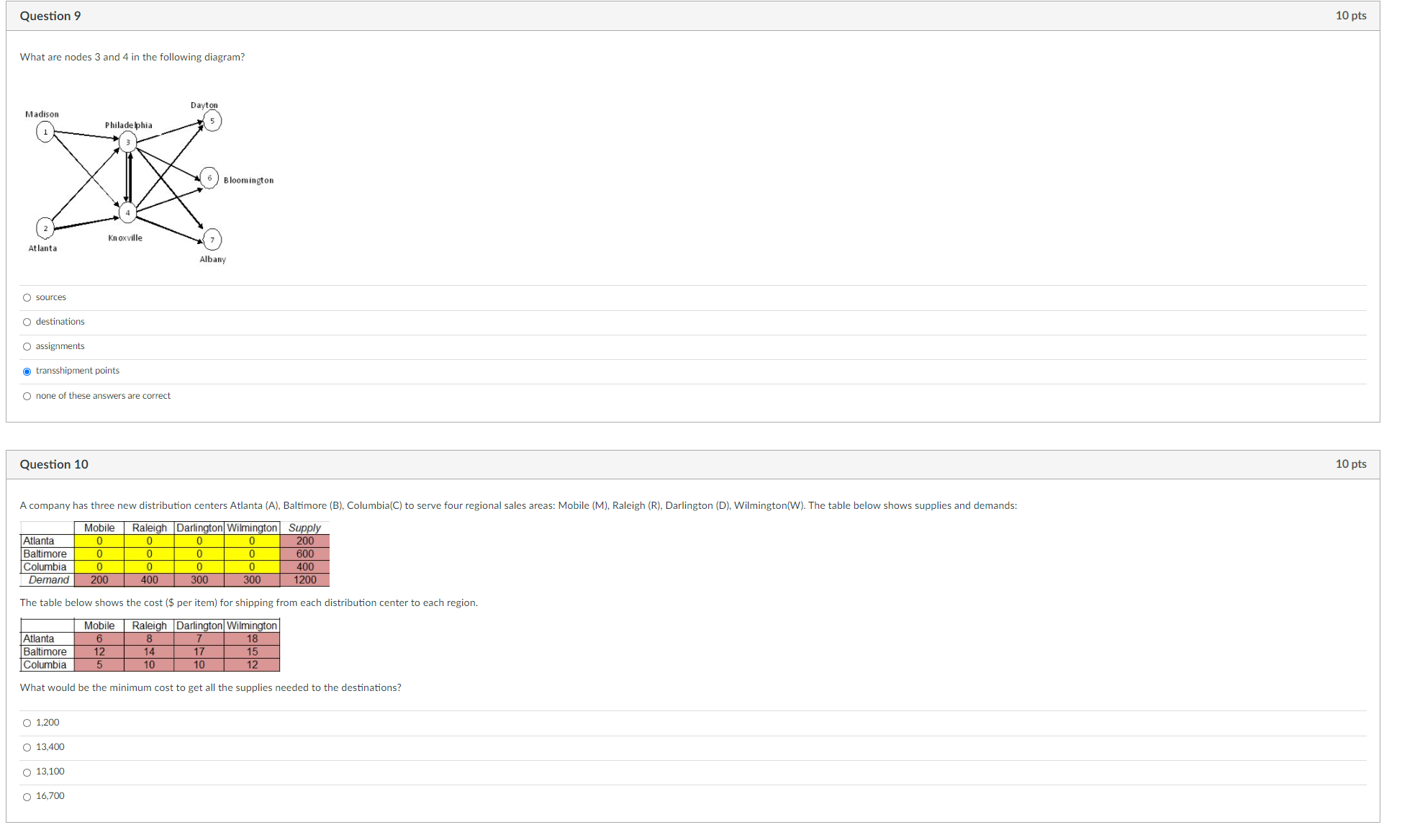 How many decision variables will be need for this linear programming problem
