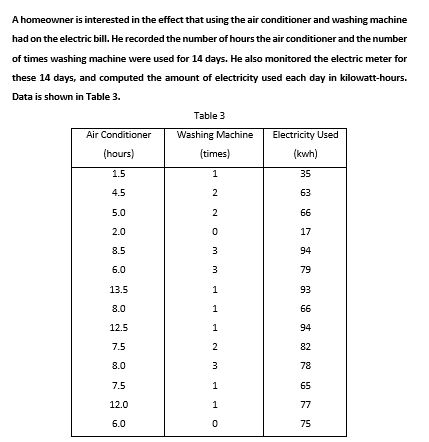 Note before answer the question : I want my answer in detailed