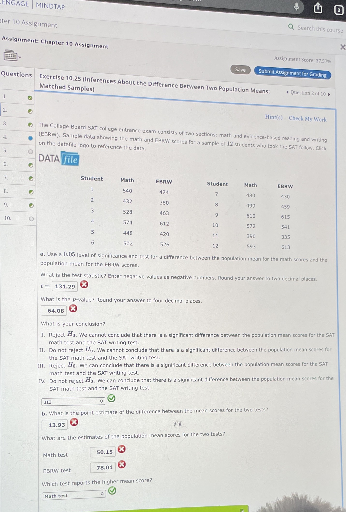Be what is the point estimate the difference between a mean scores