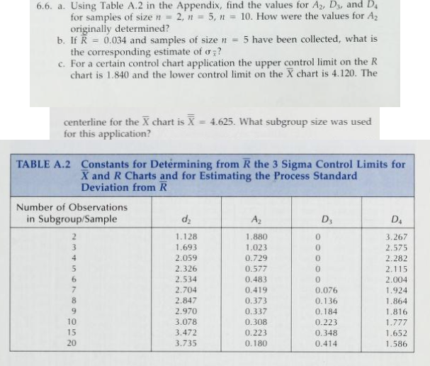  6.6. a. Using Table A.2 in the Appendix, find the values