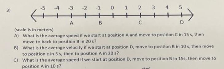 -3 -2 .1 o 1 3) 2 c 3 4 D (scale