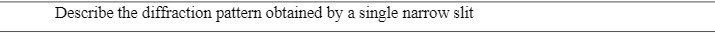 Describe the diffraction pattern obtained by a single narrow slit