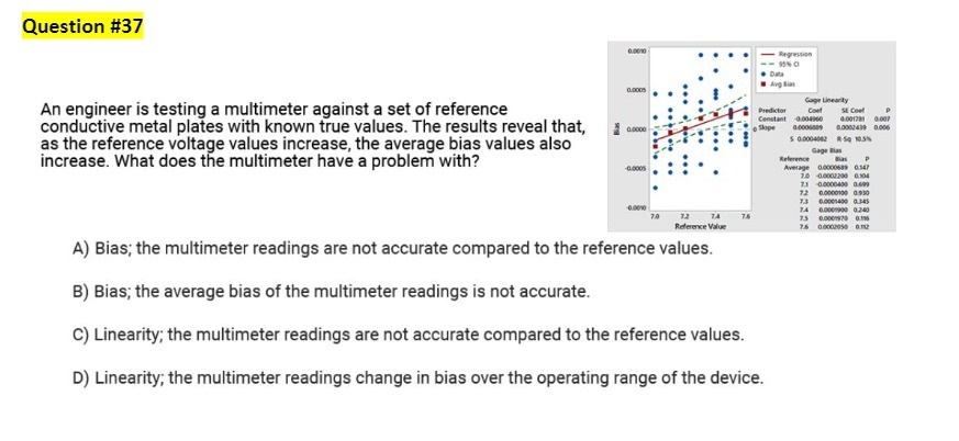 Question #3? An engineer is testing a multimeter against a set