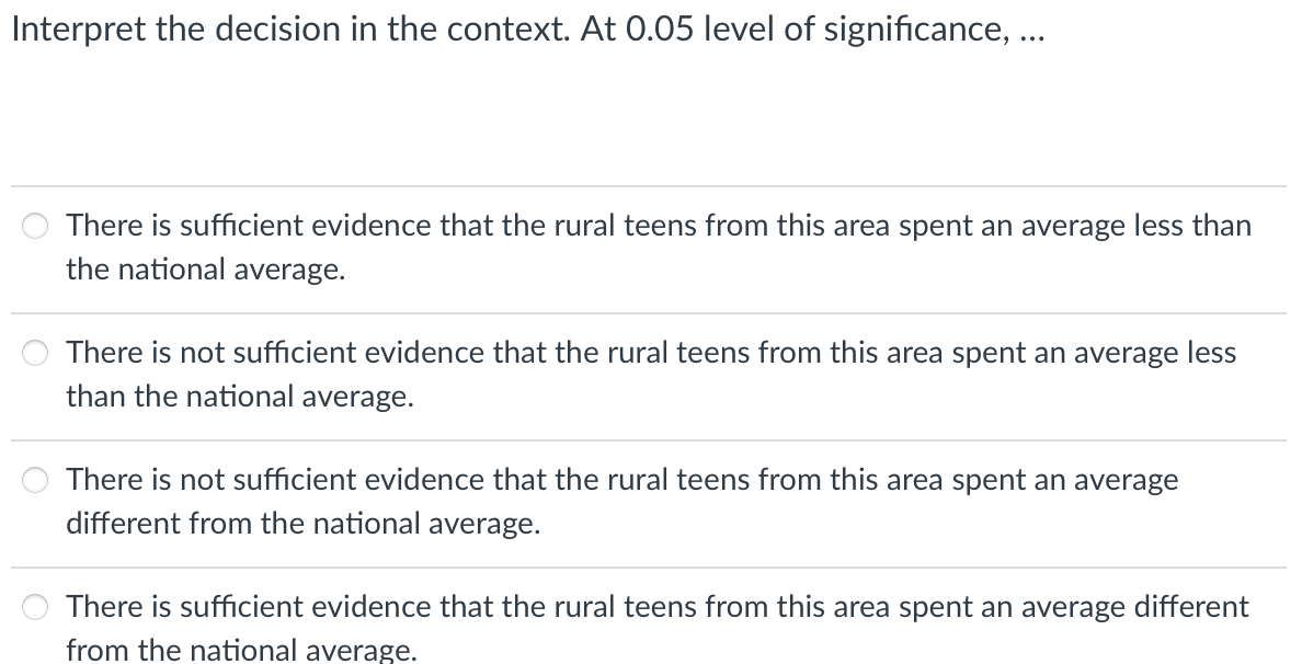 weekly spending average for teens in the age group 12 to 15
