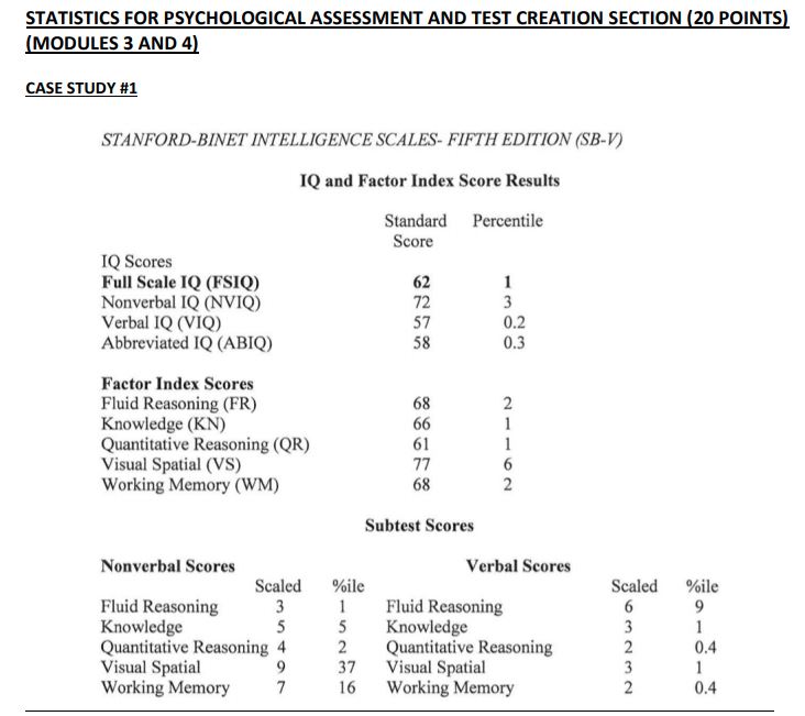 STATISTICS FOR PSYCHOLOGICAL ASSESSMENT AND TEST CREATION SECTION (20 POINTS) (MODULES
