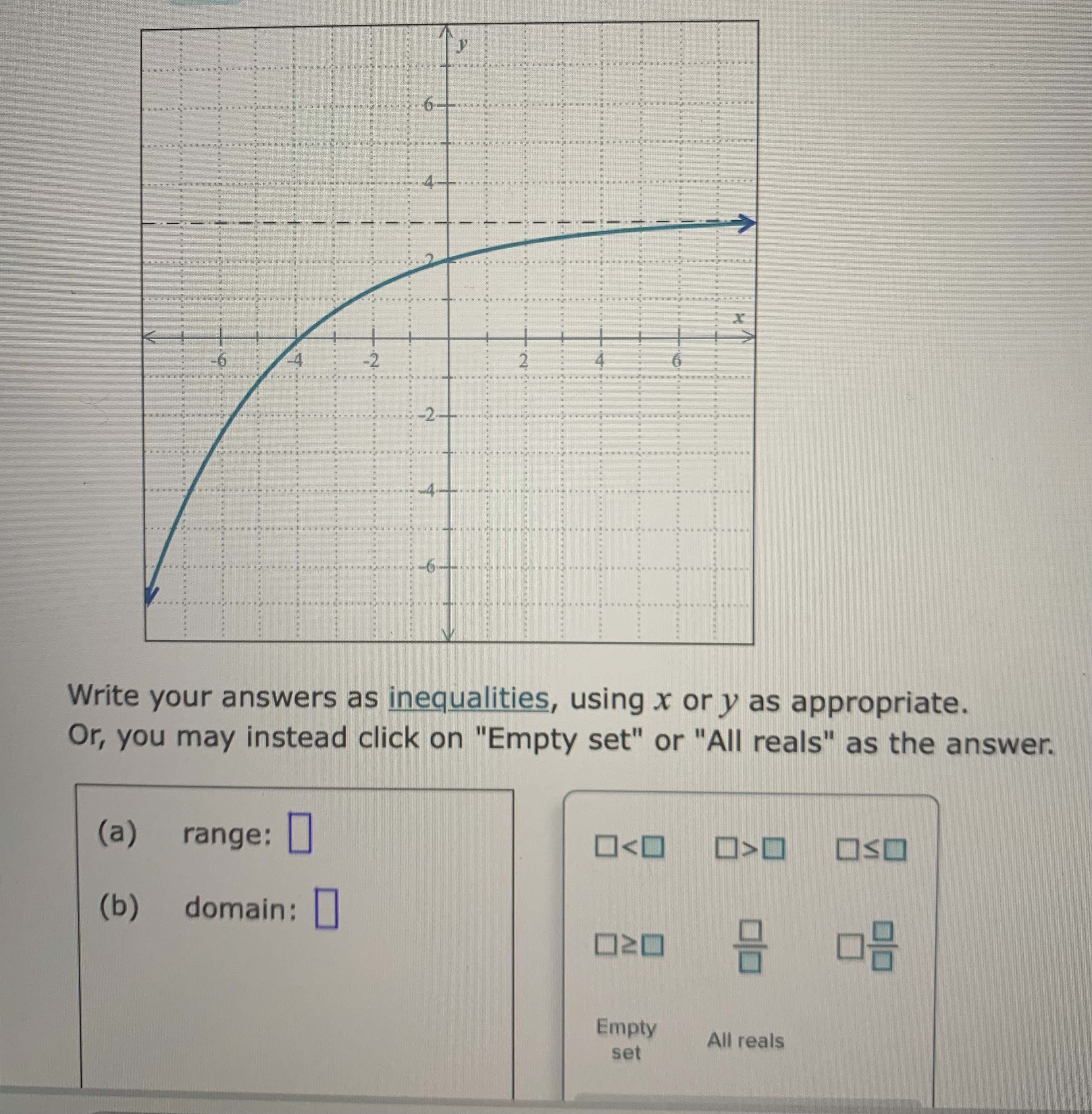 The graph of an exponential function is shown in the figure below.