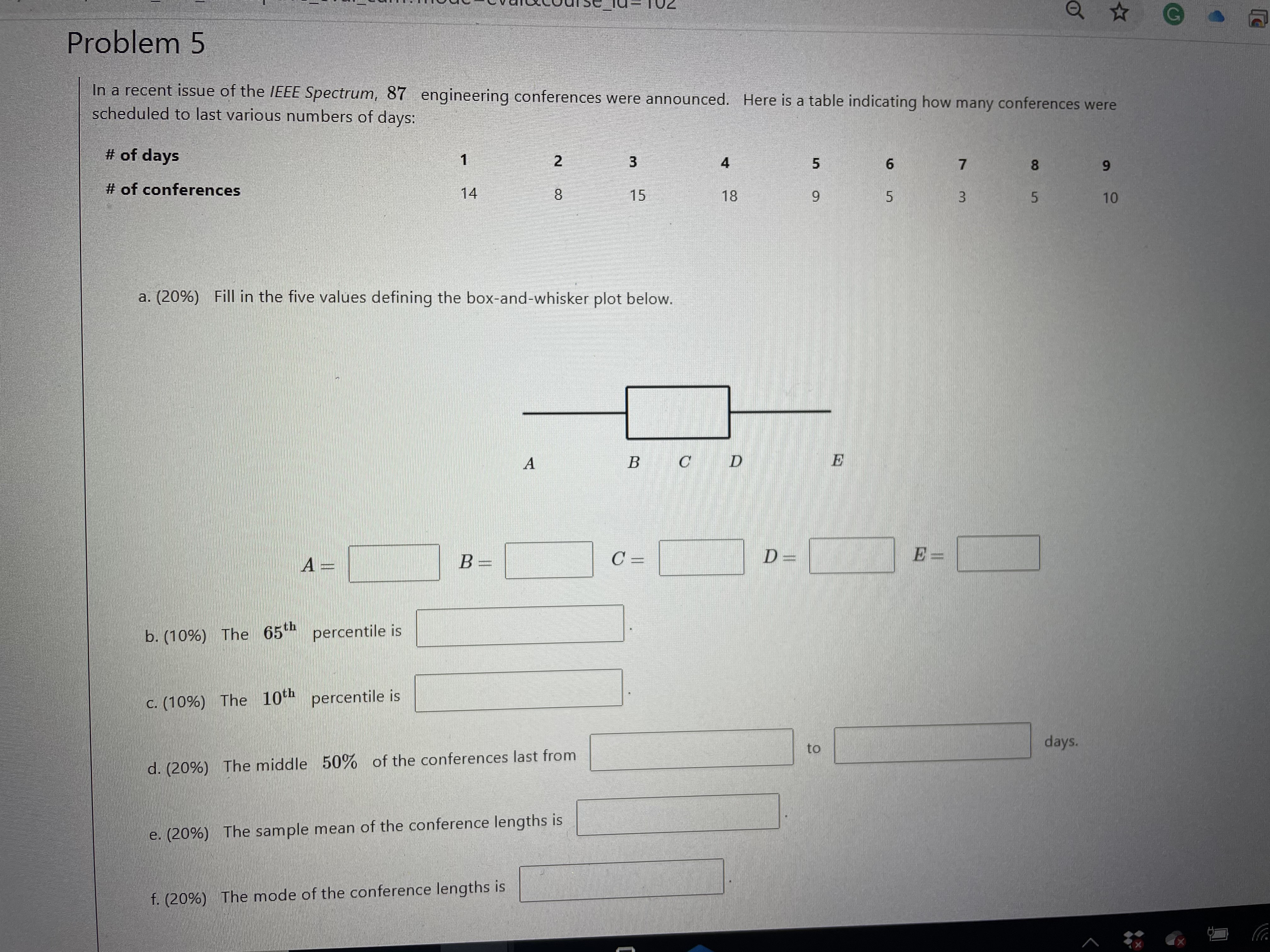 2 The following are the published weights (in pounds) of all the