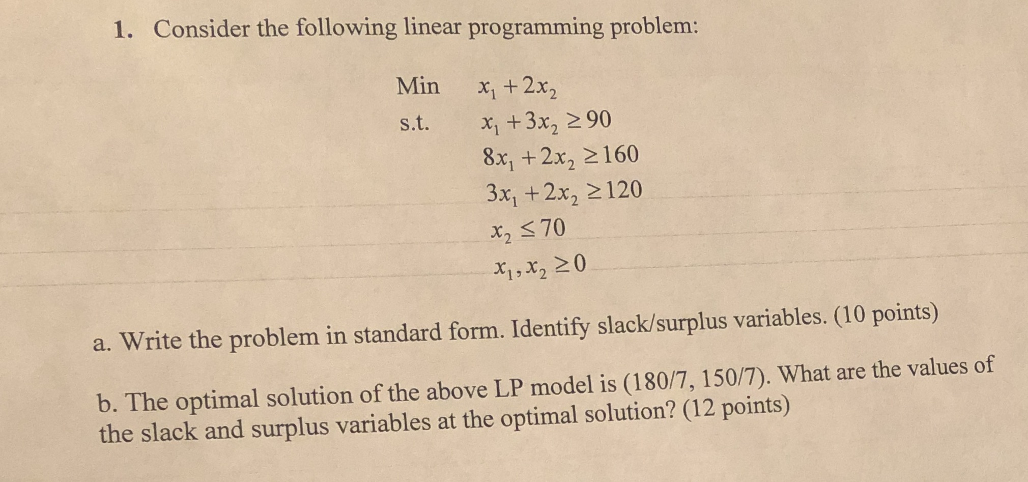  1. Consider the following linear programming problem: Min * 1+ 2