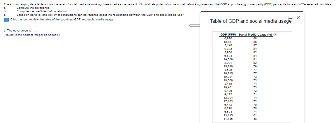 A thru C The accompanying data table shows the level of social