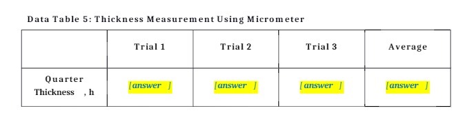  Data Table 5: Thickness Measurement Using Micrometer Trial 1 Trial 2