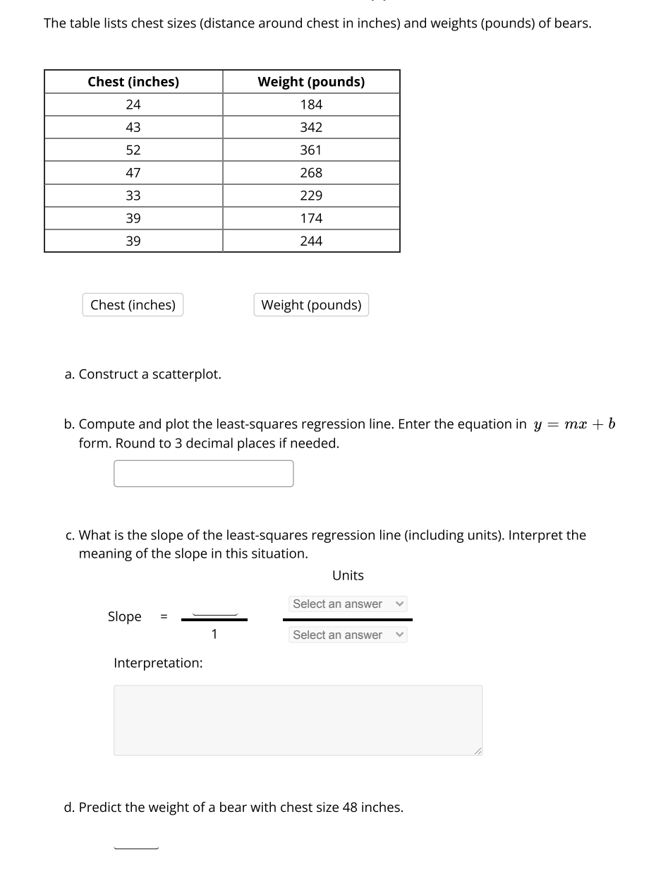 please help with hw The table lists chest sizes (distance around chest