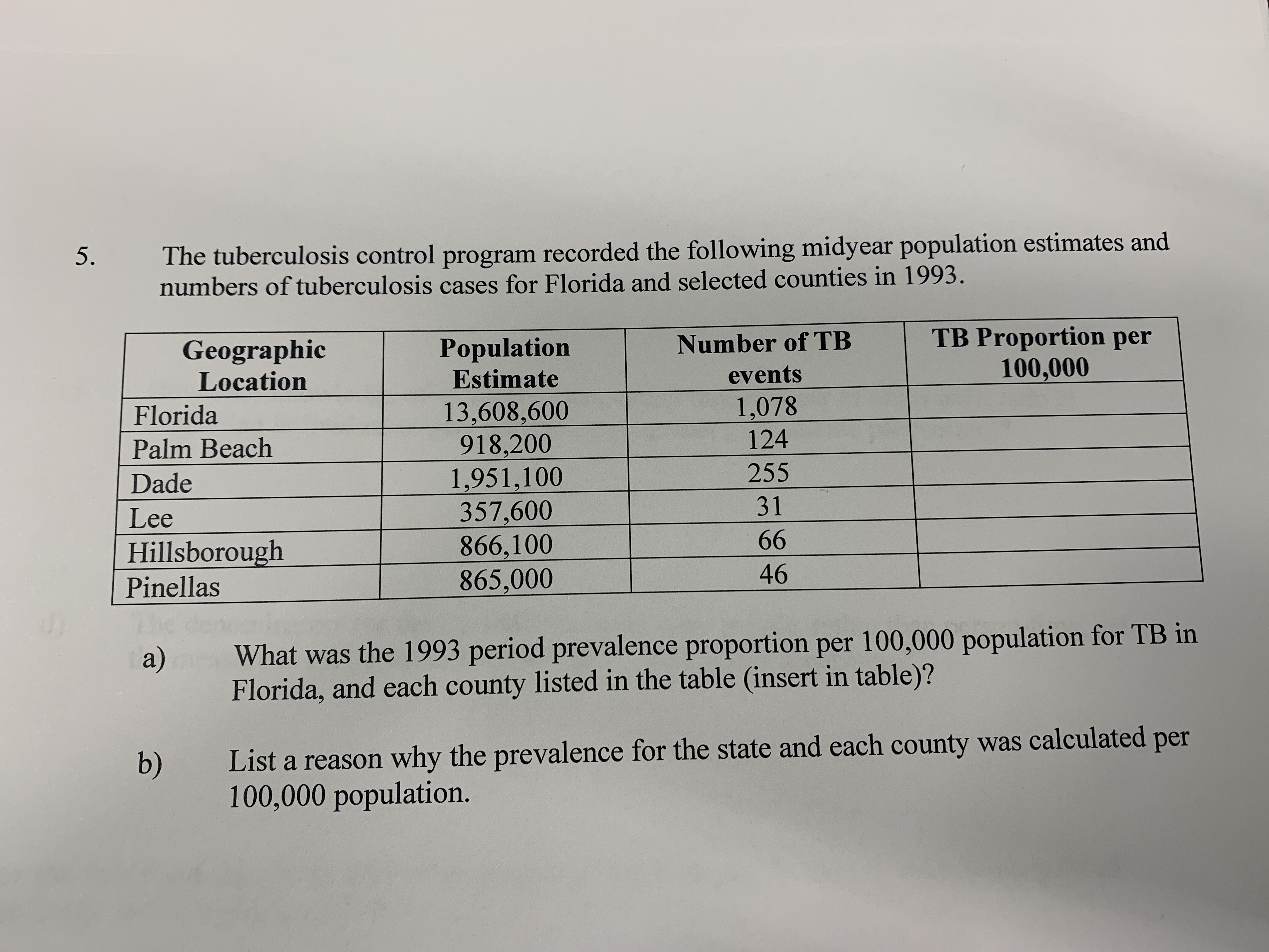 Please show work The tuberculosis control program recorded the following midyear population