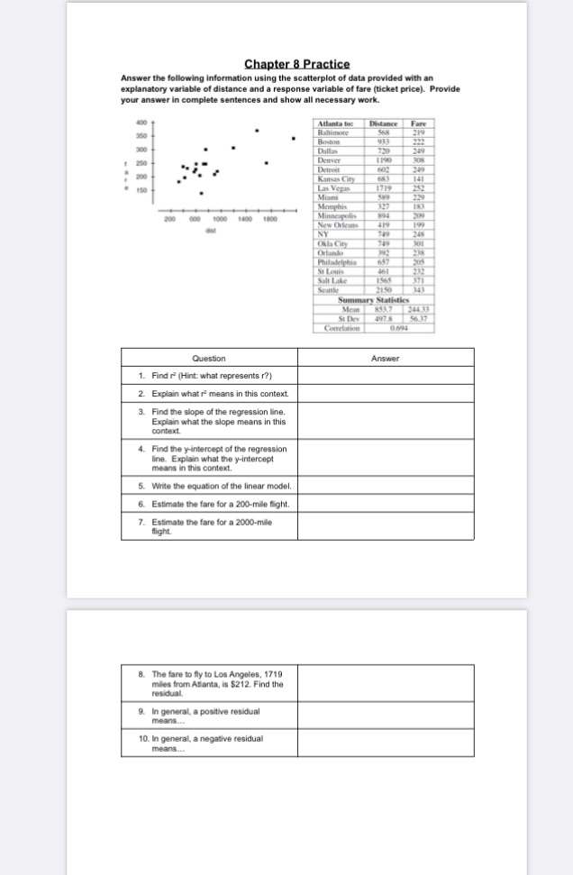 Chapter 8 Practice Answer the following information using the scatterplot of