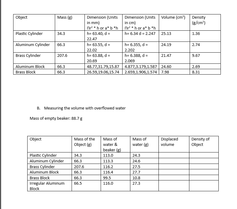  Object Mass (g) Dimension (Units Dimension (Units Volume (cm]) Density in