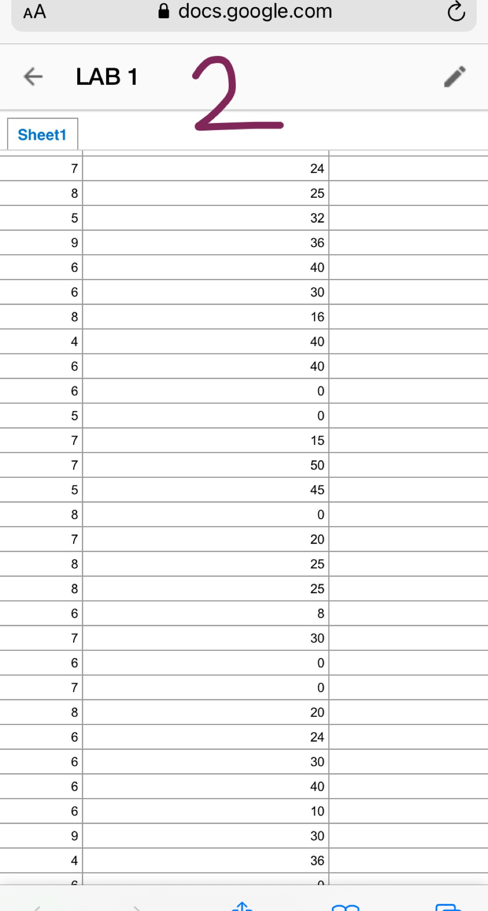 work per week? (Please enter 0 if you COVID vaccine after it