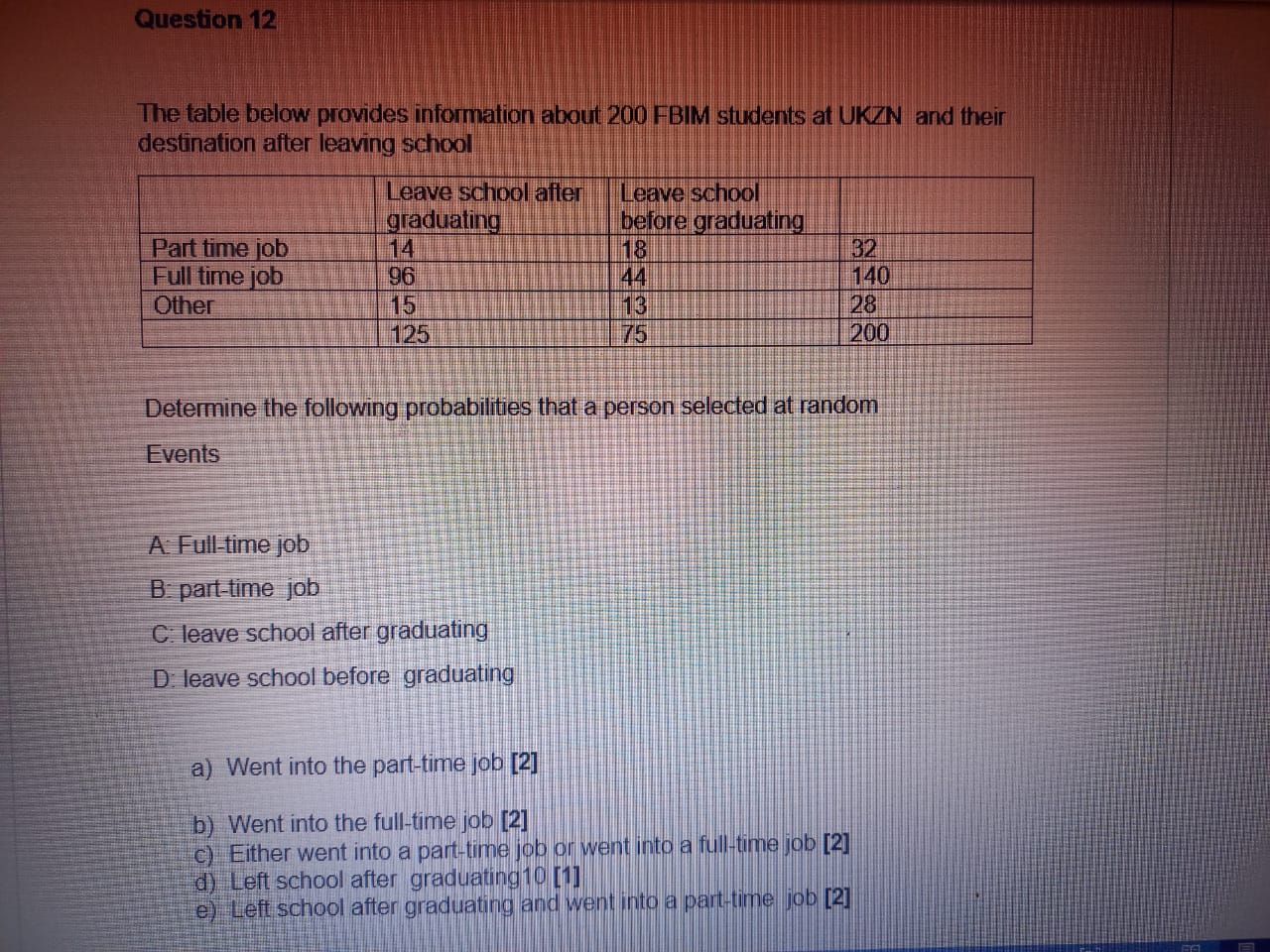 Question 12 The table below provides information about 200 FBIM students