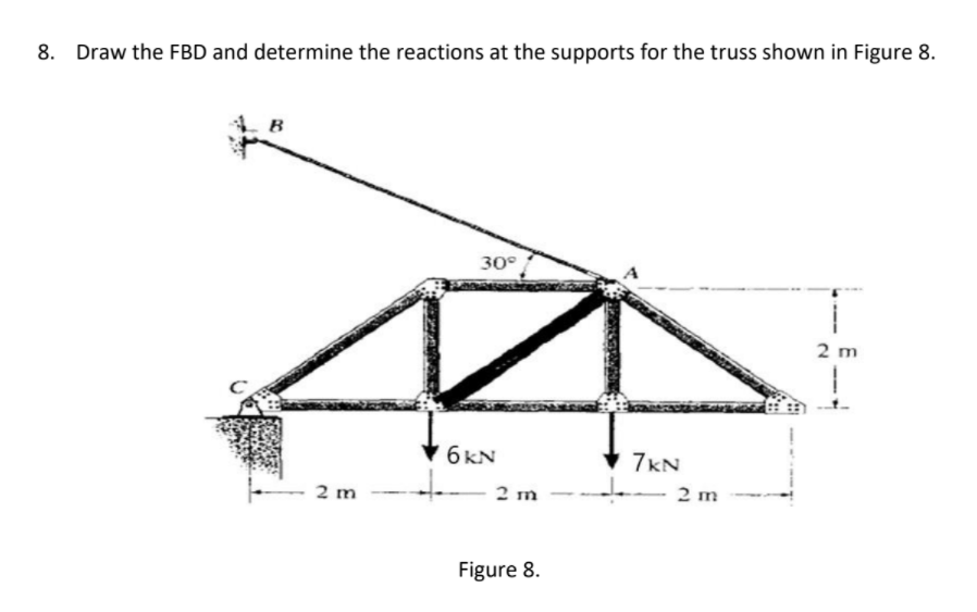ENGINEERING MECHANICS Note: FINAL ANSWER IN 4 DECIMAL PLACES 8. Draw the