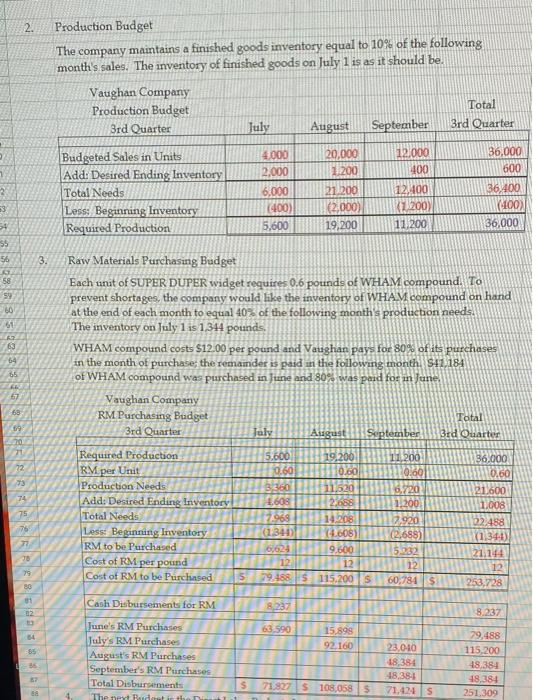 you! 3 4 5 7 8 9 10 11 12 Vaughan Company