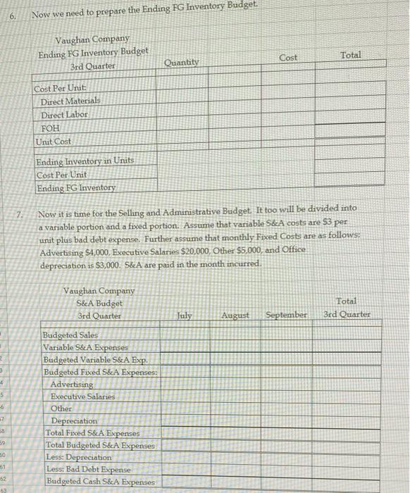 the budget template and information given in this workbook, prepare the master