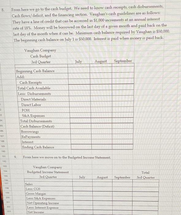 budget for third quarter including: a) a sales budget for each month