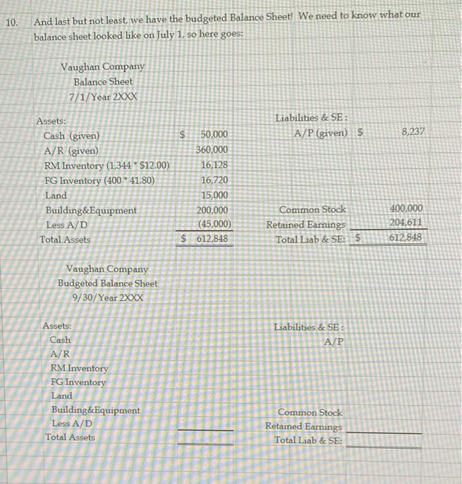 and the quarter b) a production budget for each month and the