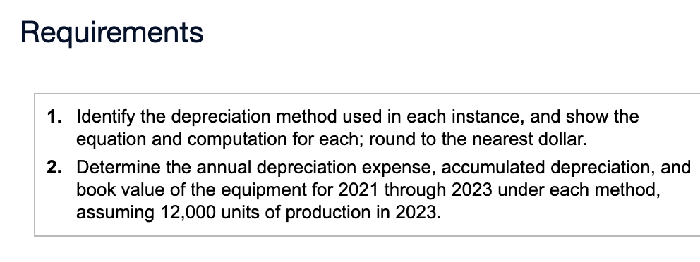 Accumulated Depreciation Depreciation Expense Accumulated Depreciation Depreciation Expense Accumulated Depreciation Year 2021