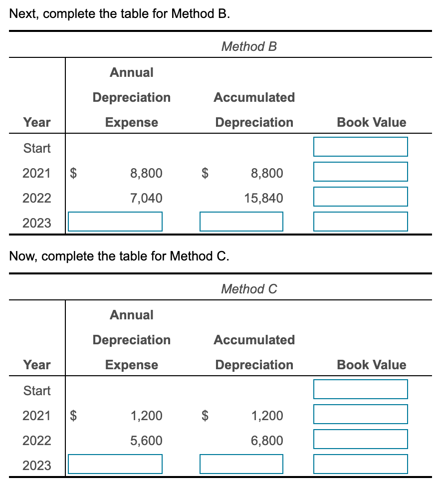 method used in each instance, and show the equation and computation for