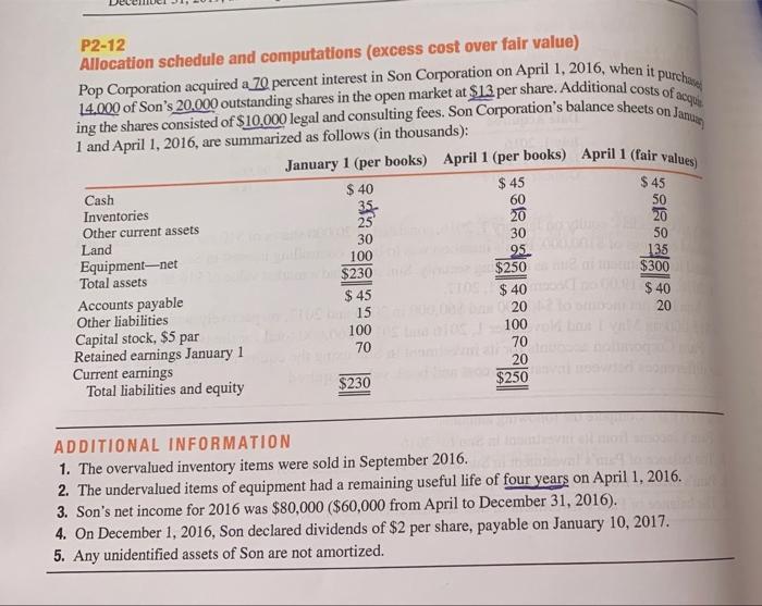  Januar $ 45 P2-12 Allocation schedule and computations (excess cost over